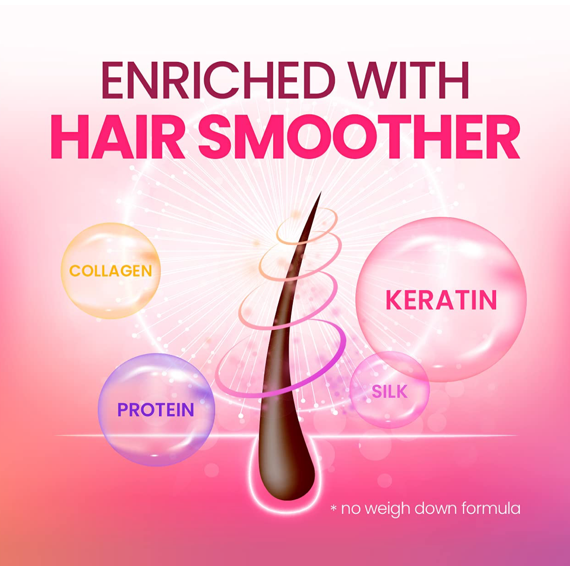 CP-1 3seconds hair fill-up ampoule