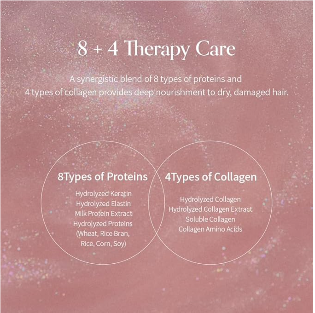 Growus damage therapy no wash treatment