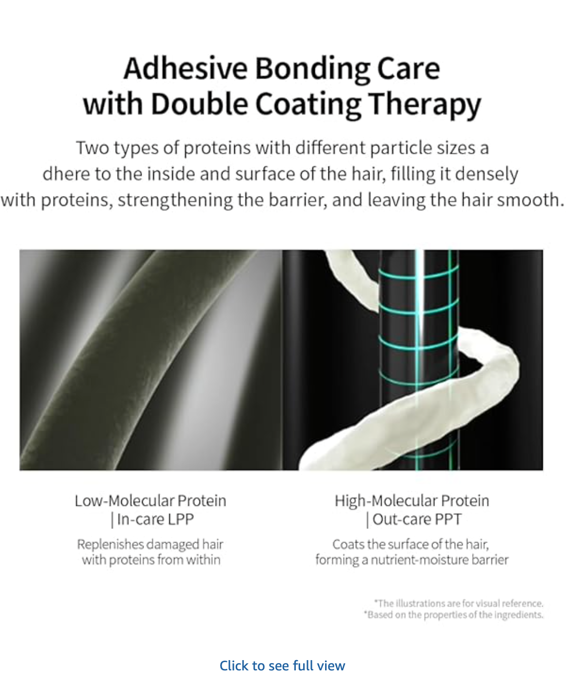 Growus damage therapy no wash treatment