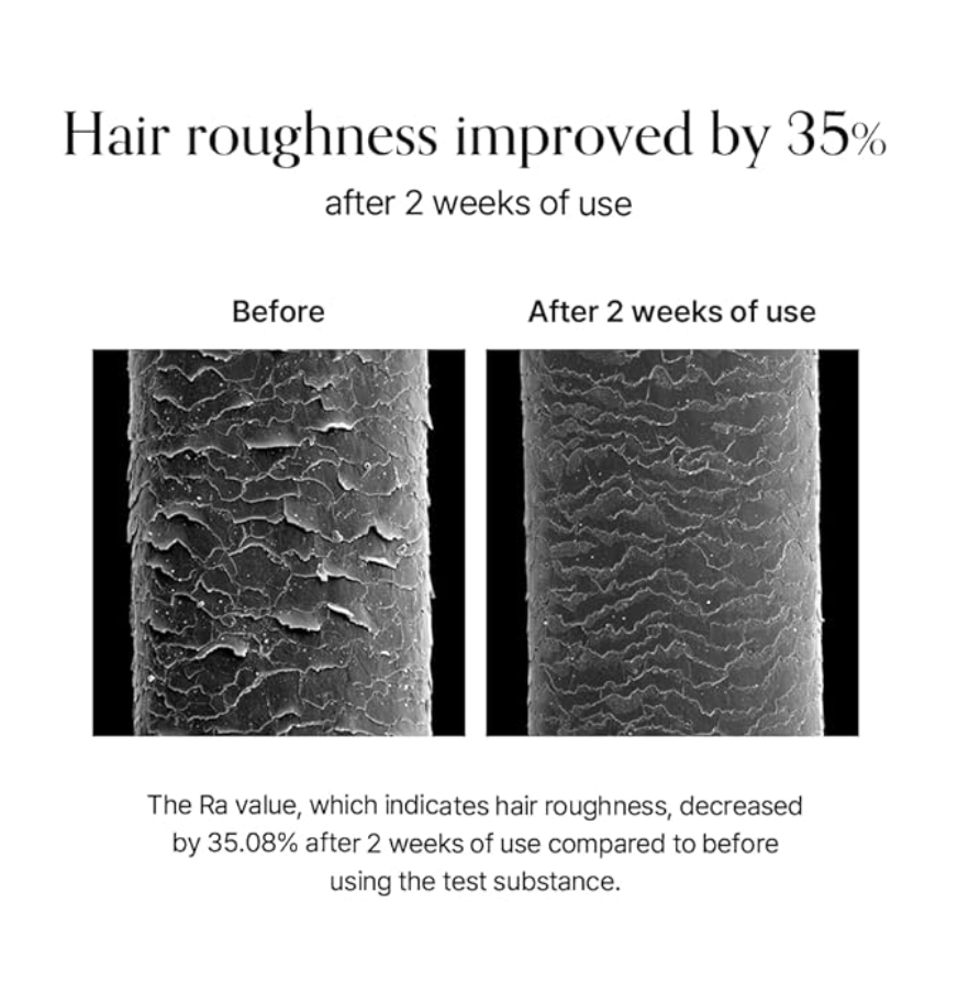 Growus damage therapy treatment